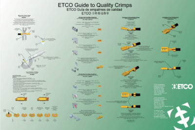 ETCO guide to quality crimp free poster